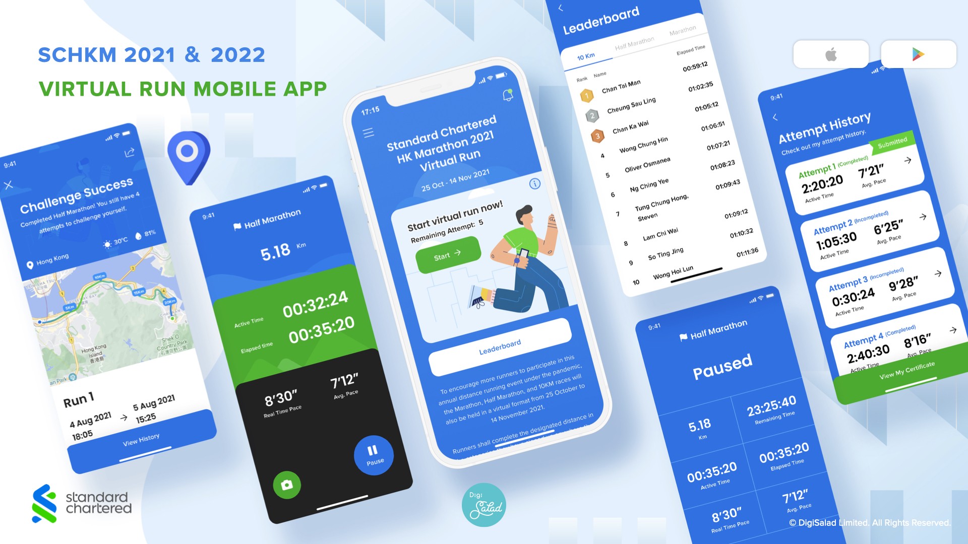 schkm2021-2022-uxui-design-app